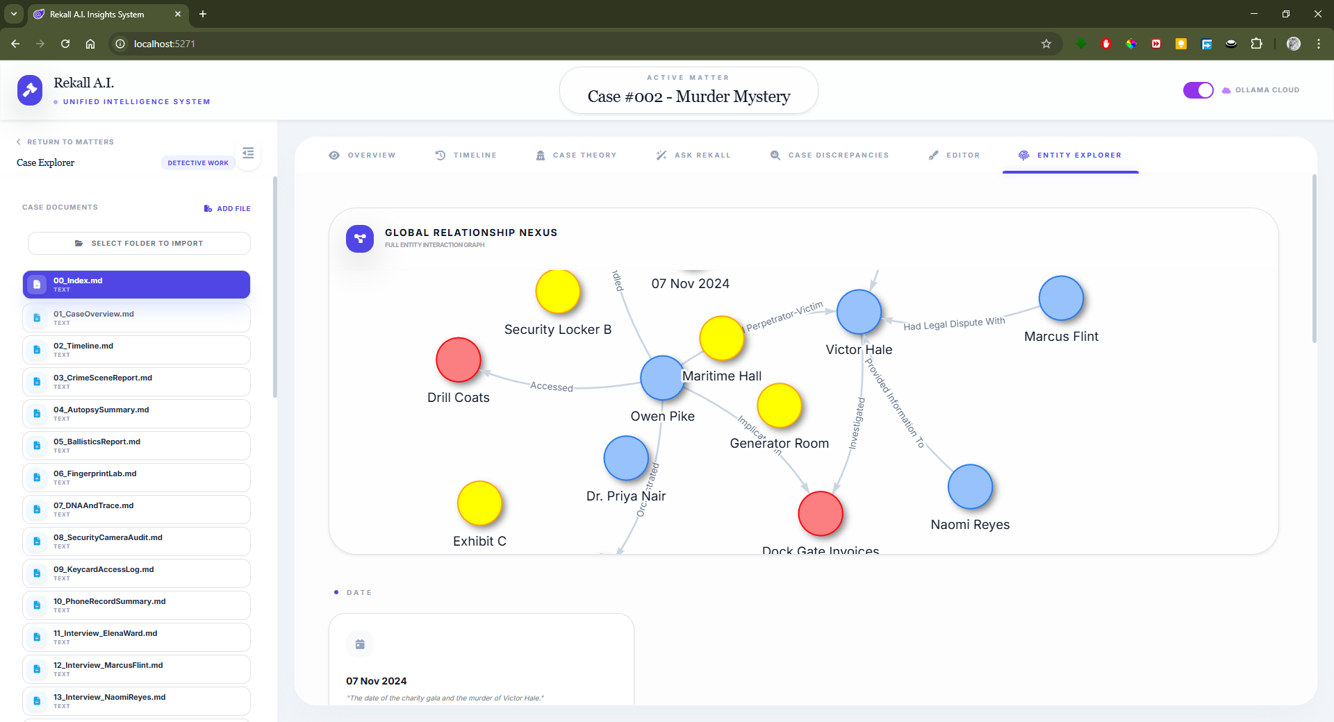 Entity Knowledge Graph