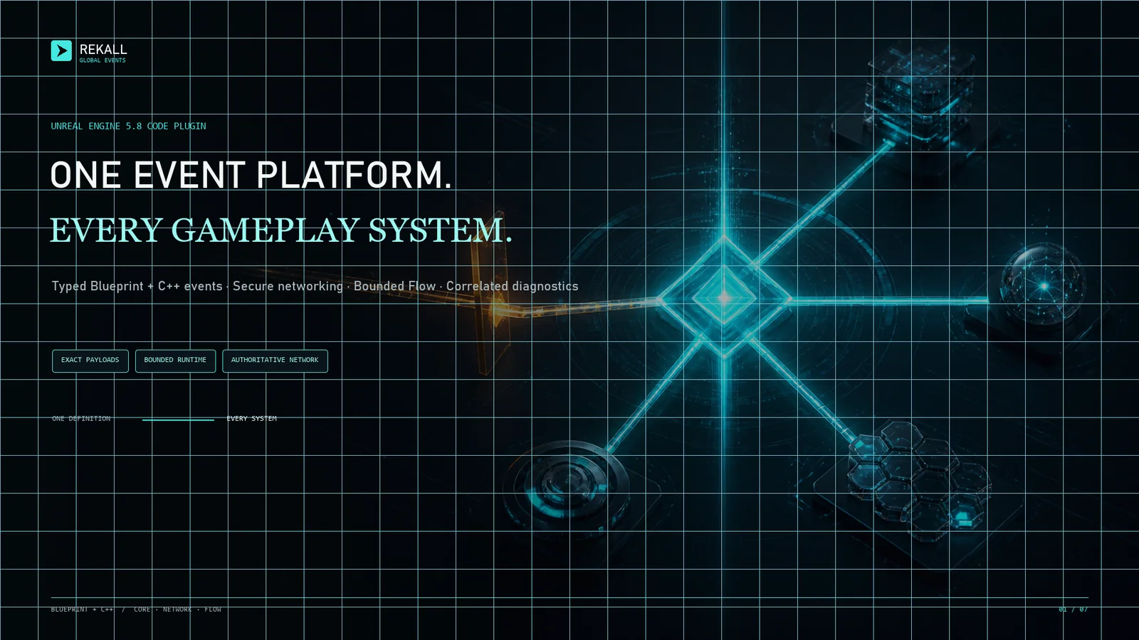 Abstract cyan event signal branching to multiple gameplay systems through an amber authority boundary