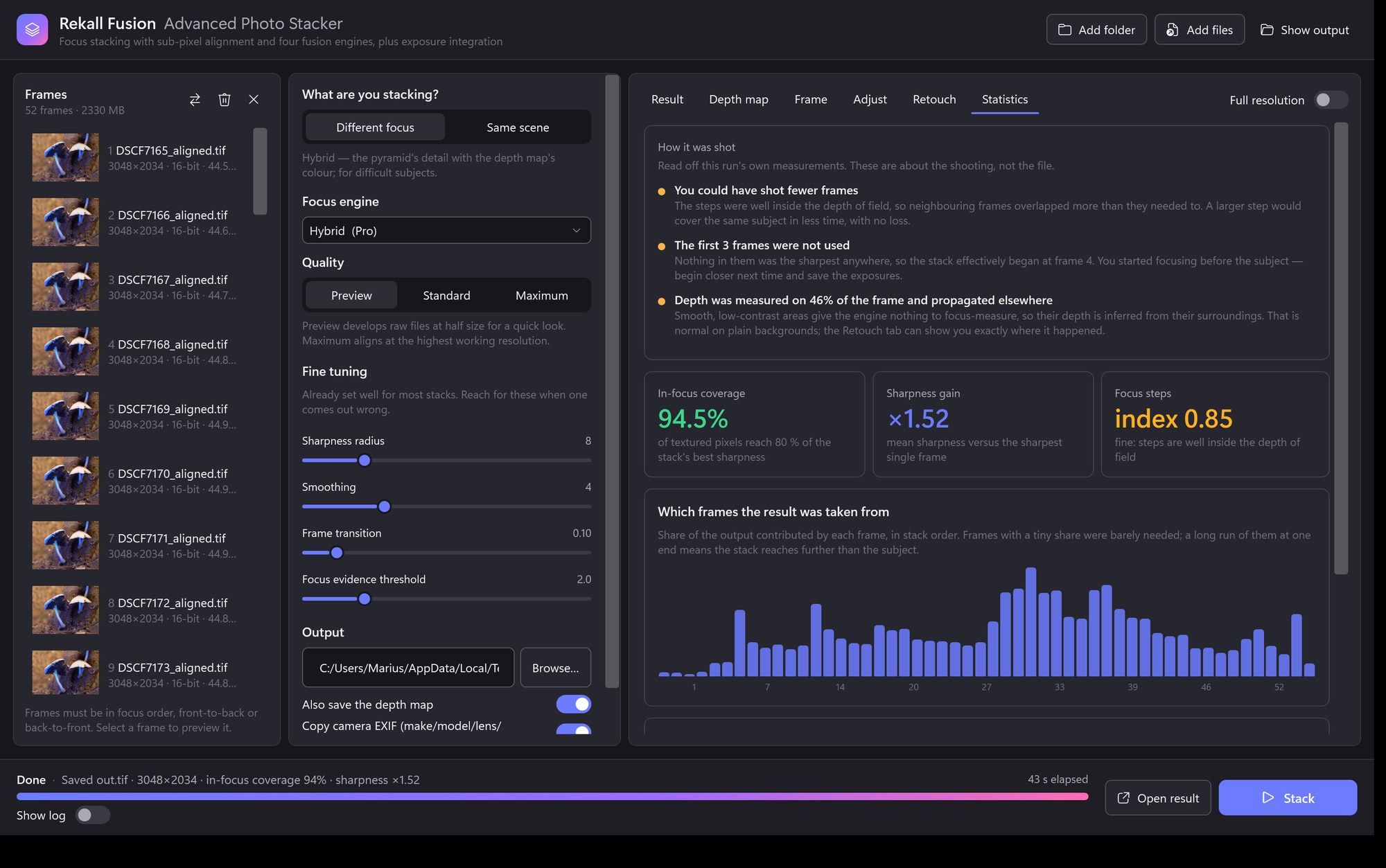 The statistics view of Rekall Fusion